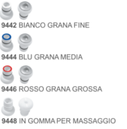 Μικροδερμοαπόξεση Tips